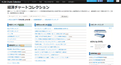 Desktop Screenshot of keizai-chart.com